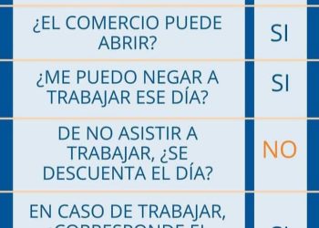 El feriado del próximo viernes