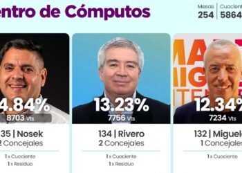 Rotundo triunfo de Arturo Rojas