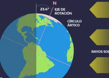 Comenzó el Invierno con un clima acorde a la estación