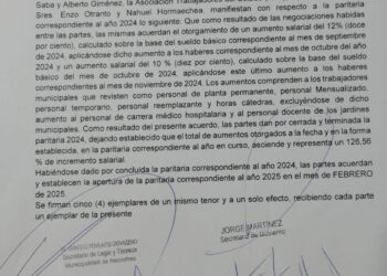 La Municipalidad cerró la paritaria 2024 con un aumento acumulado del 126,56%