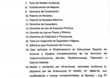 De aprobarse, desde el lunes 3 de febrero regiría una nueva moratoria municipal. Por Jorge Gómez