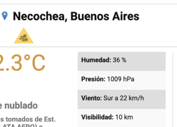 Alerta amarilla por fuertes vientos para la tarde de hoy
